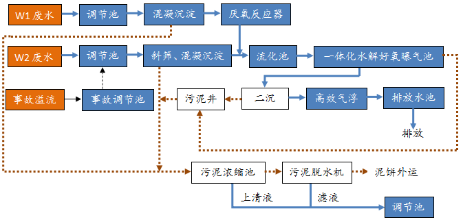 深圳市長(zhǎng)隆科技有限公司